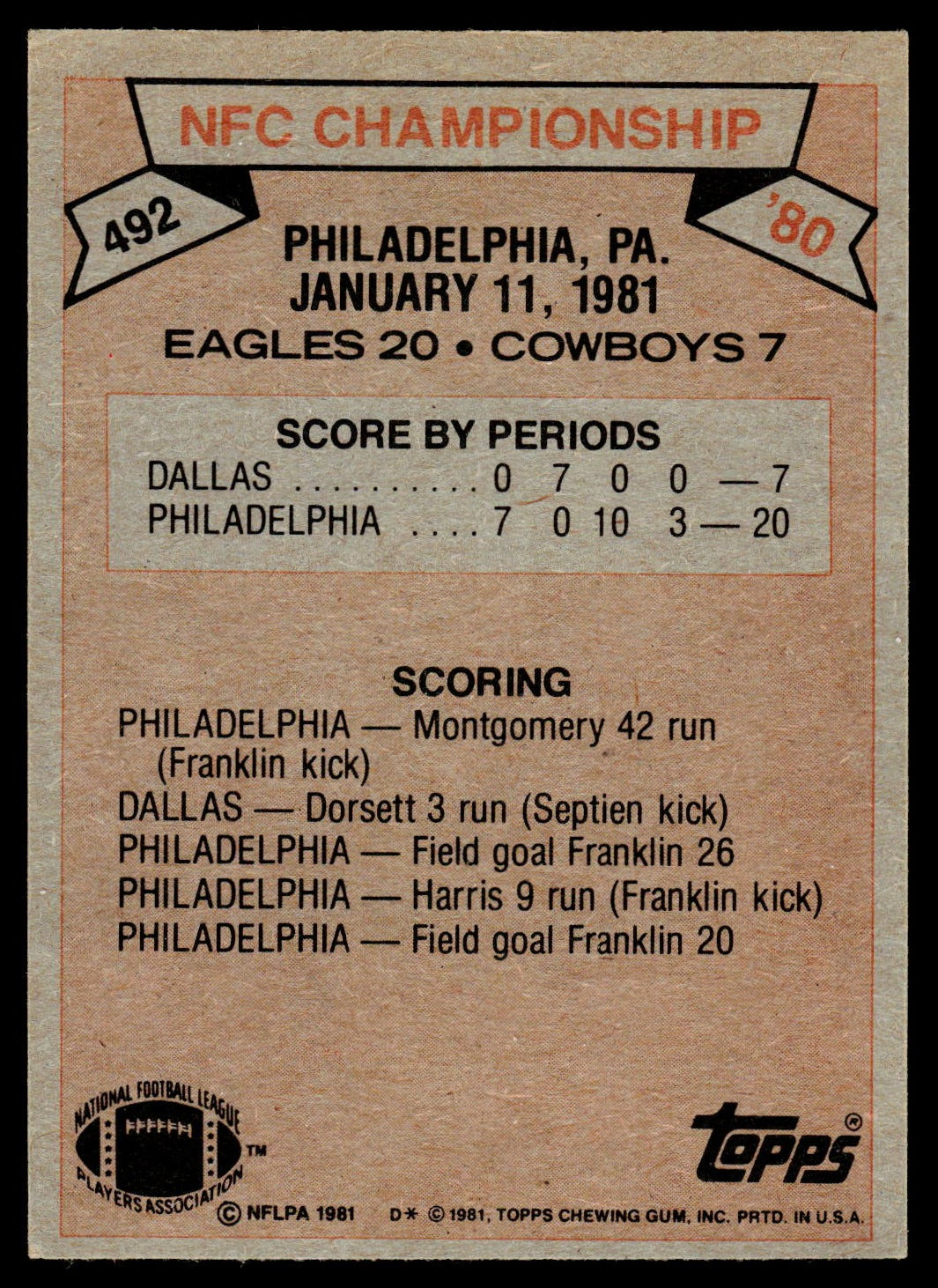 The back of a 1981 Topps football trading card, featuring game statistics for the 1980 NFC Championship against the Dallas Cowboys in Philadelphia Eagles. The card has a tan background with black text and a black border.