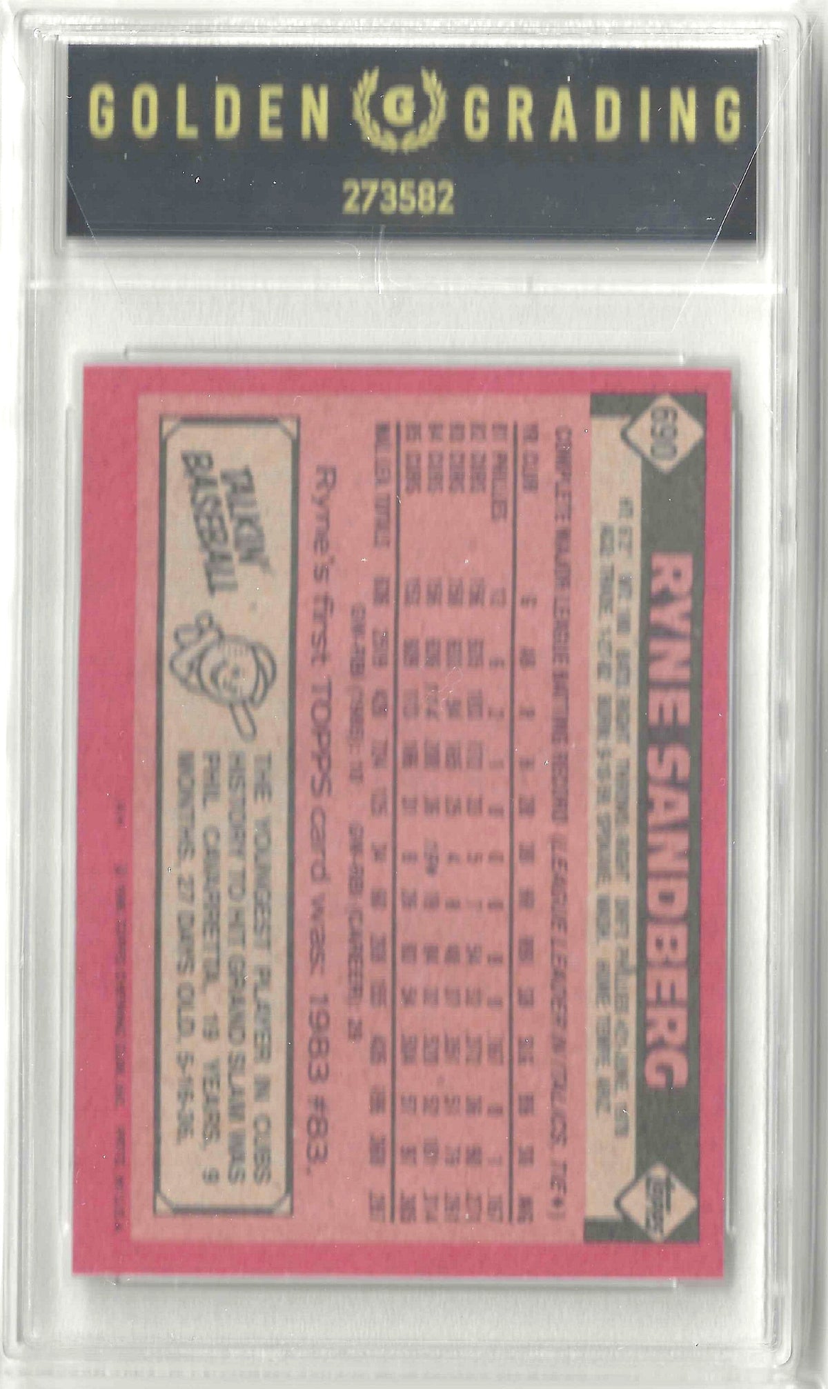 1986 Topps #690 Ryne Sandberg Grade 6