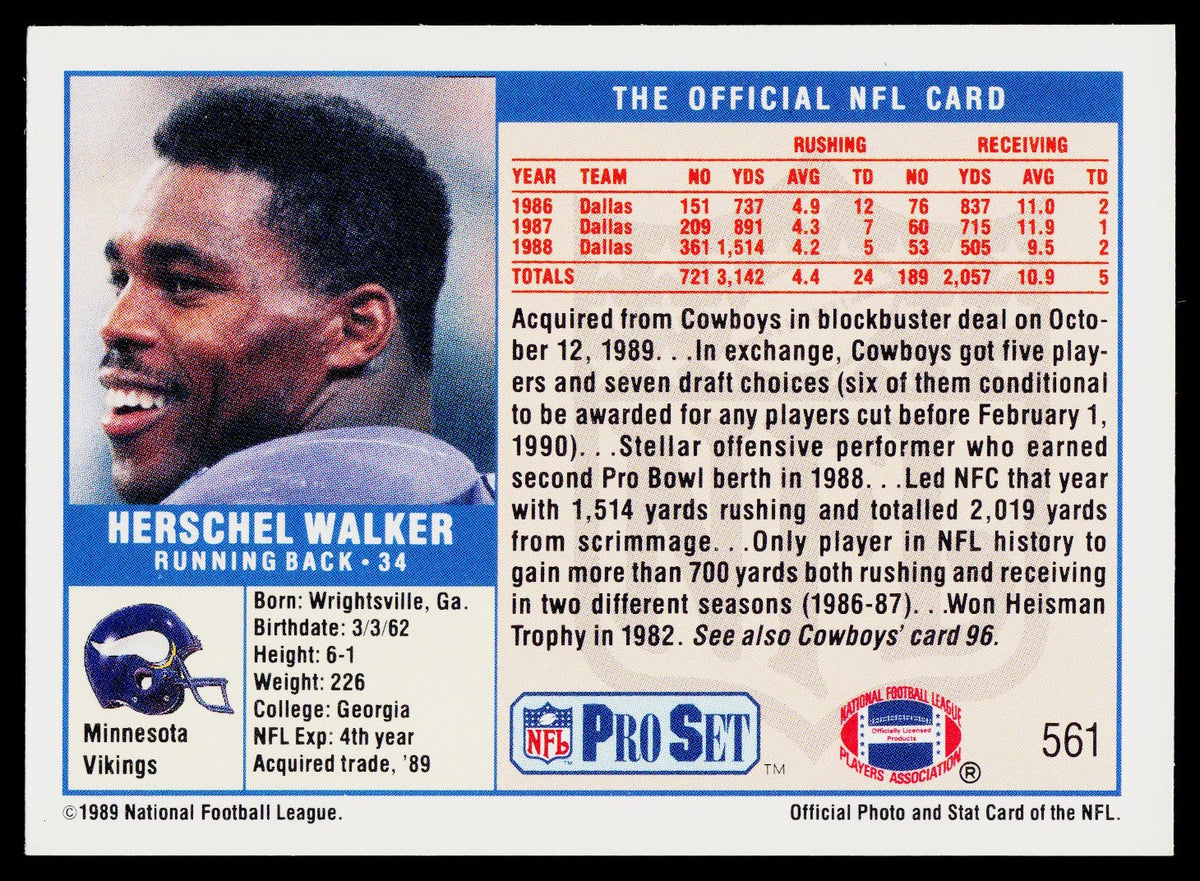 Player stats from 1986-1988