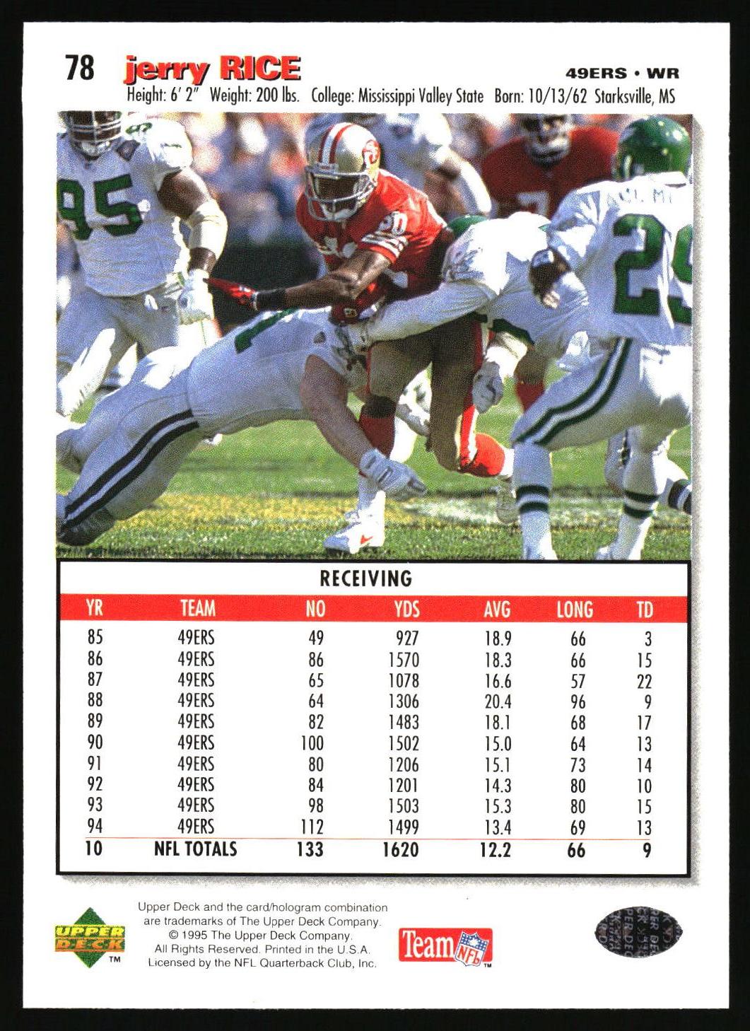 A vintage football trading card featuring Jerry Rice with a photo of him in action and a statistics table below, from the 1995 Upper Deck 49ers set.