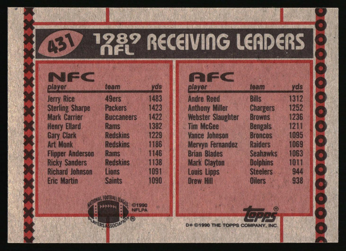 A vintage 1992 Topps NFL trading card back, card number 431, titled '1289 RECEIVING LEADERS'. The card features a red, black, and beige design with a list of NFL receiving leaders from both the NFC and AFC divisions, including Jerry Rice, Sterling Sharpe, and Andre Reed.
