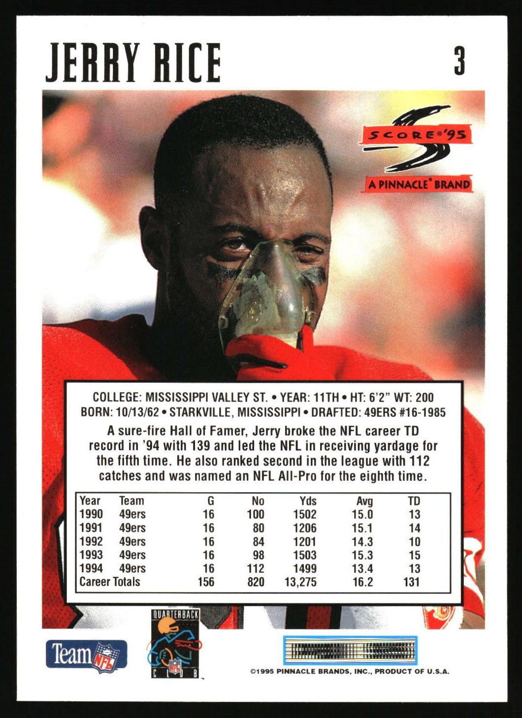 1995 Score #3 Jerry Rice