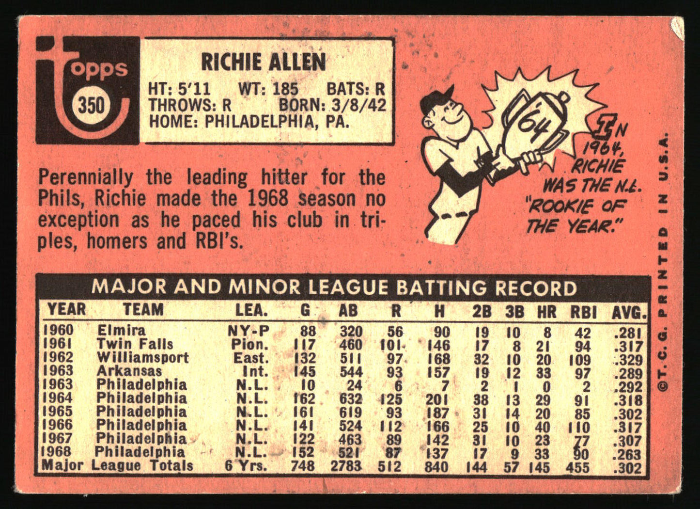 1969 Topps #350 Richie Allen