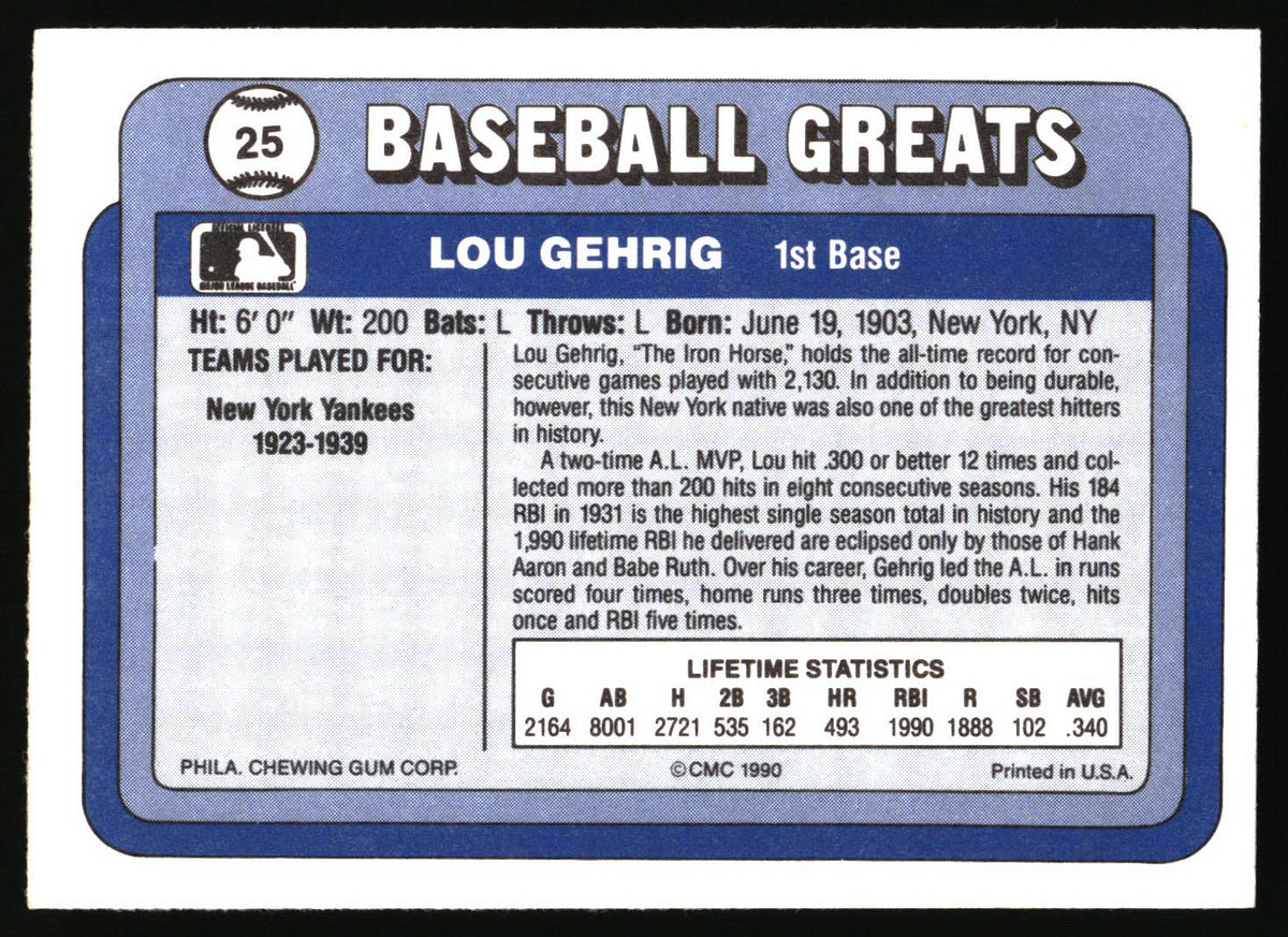 1990 Swell Baseball Greats #25 Lou Gehrig
