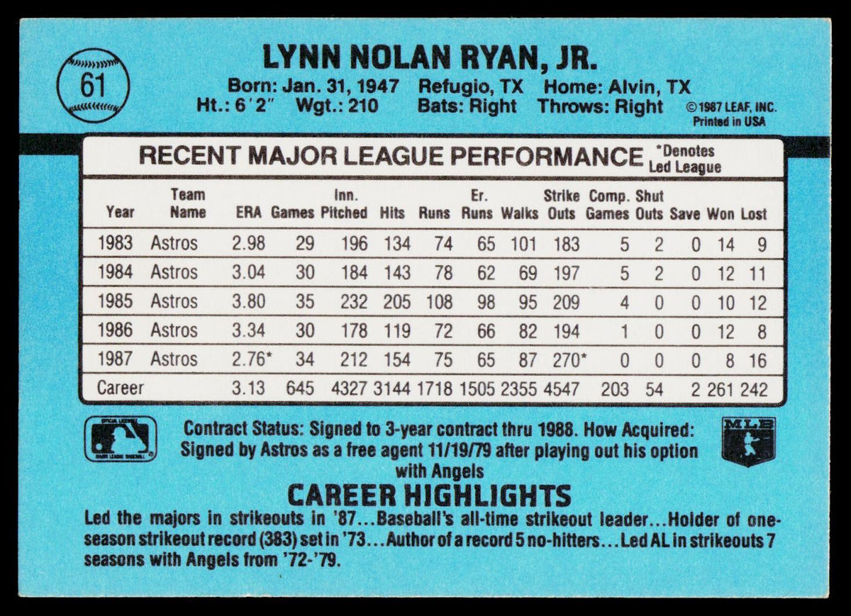 1988 Donruss #61 Nolan Ryan