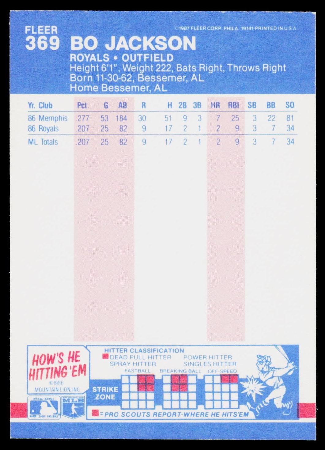 1987 Fleer #369 Bo Jackson