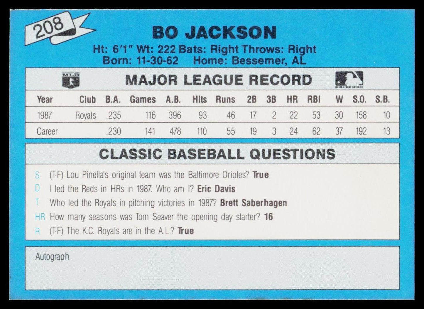 1988 Classic Blue #208 Bo Jackson