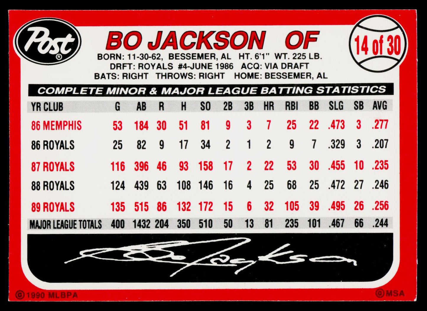 1990 Post #14 Bo Jackson
