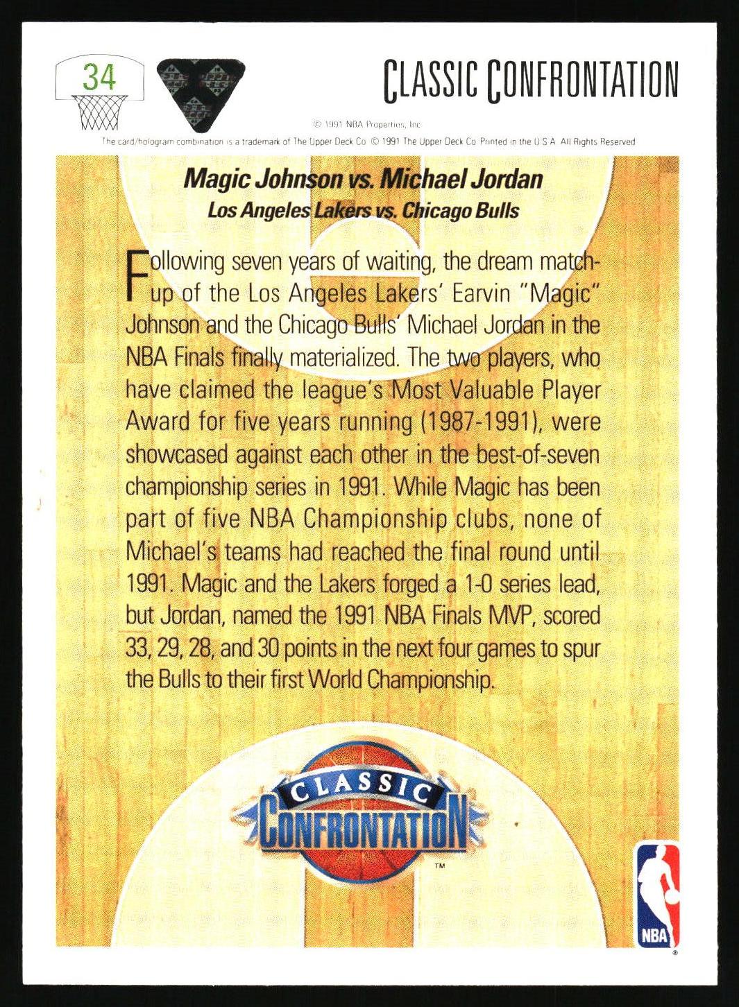 A vintage basketball trading card back featuring the Classic Confrontation matchup between Magic Johnson and Michael Jordan, with a gold and white wood-grain design and an NBA logo in the bottom corner.