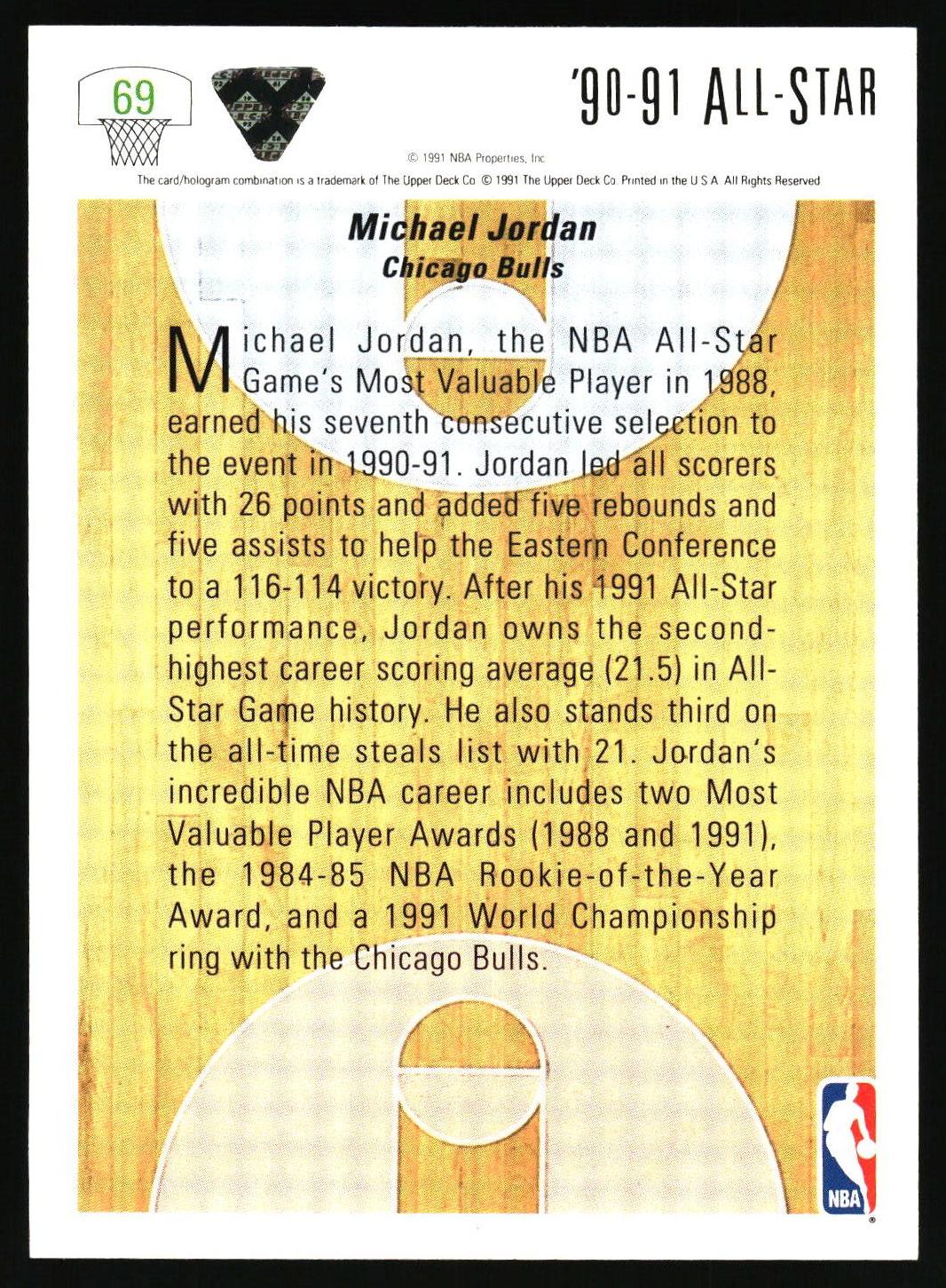 1991-92 Upper Deck #69 Michael Jordan