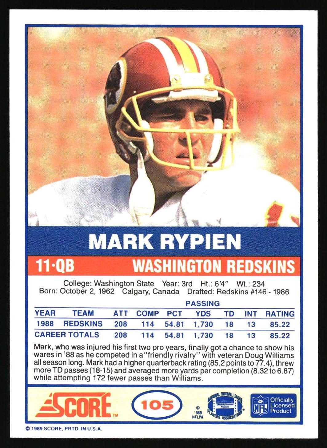 1989 Score #105 Mark Rypien