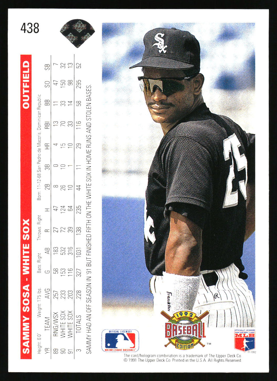 A vintage baseball trading card featuring Sammy Sosa of the White Sox, shown upside down. The card includes player statistics on the right side and a photo of Sosa in his uniform on the left.