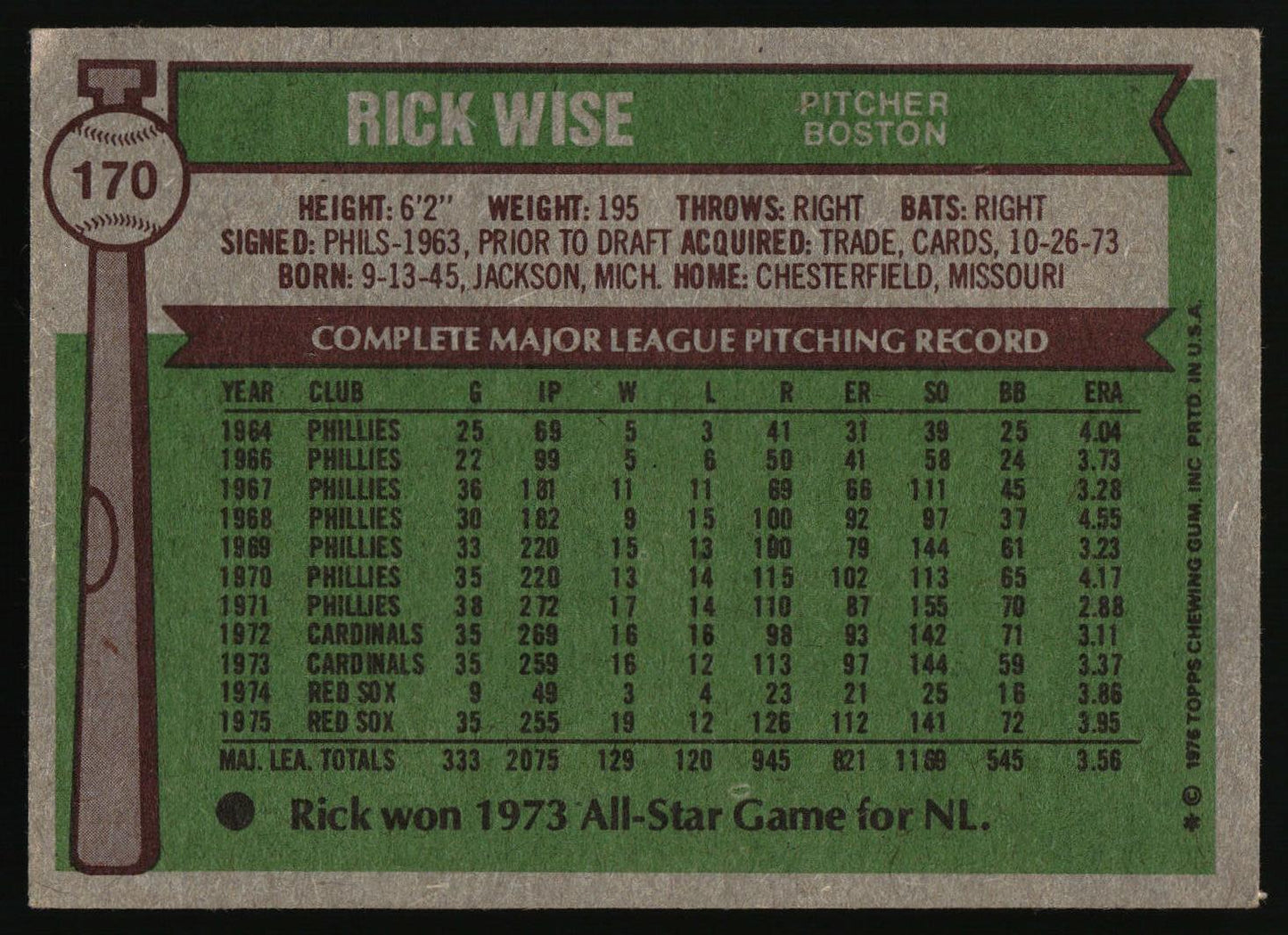 1976 Topps #170 Rick Wise