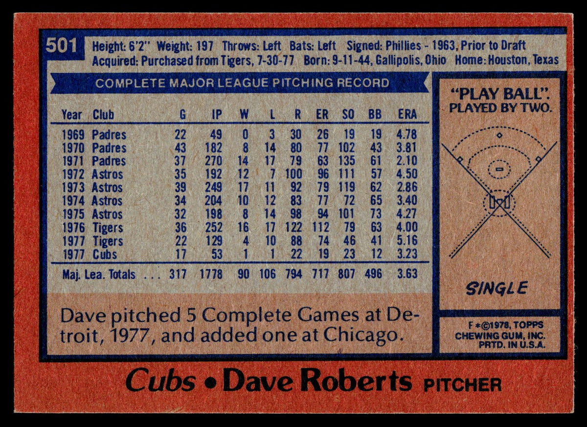 1978 Topps #501 Dave Roberts
