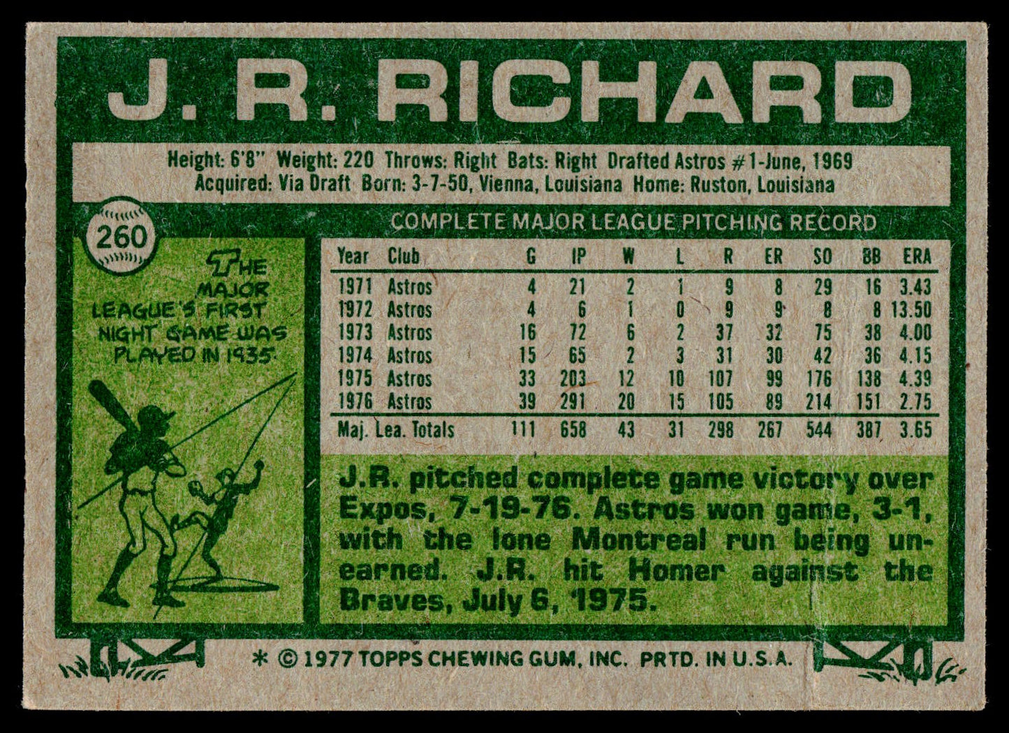 1977 Topps #260 J.R. Richard