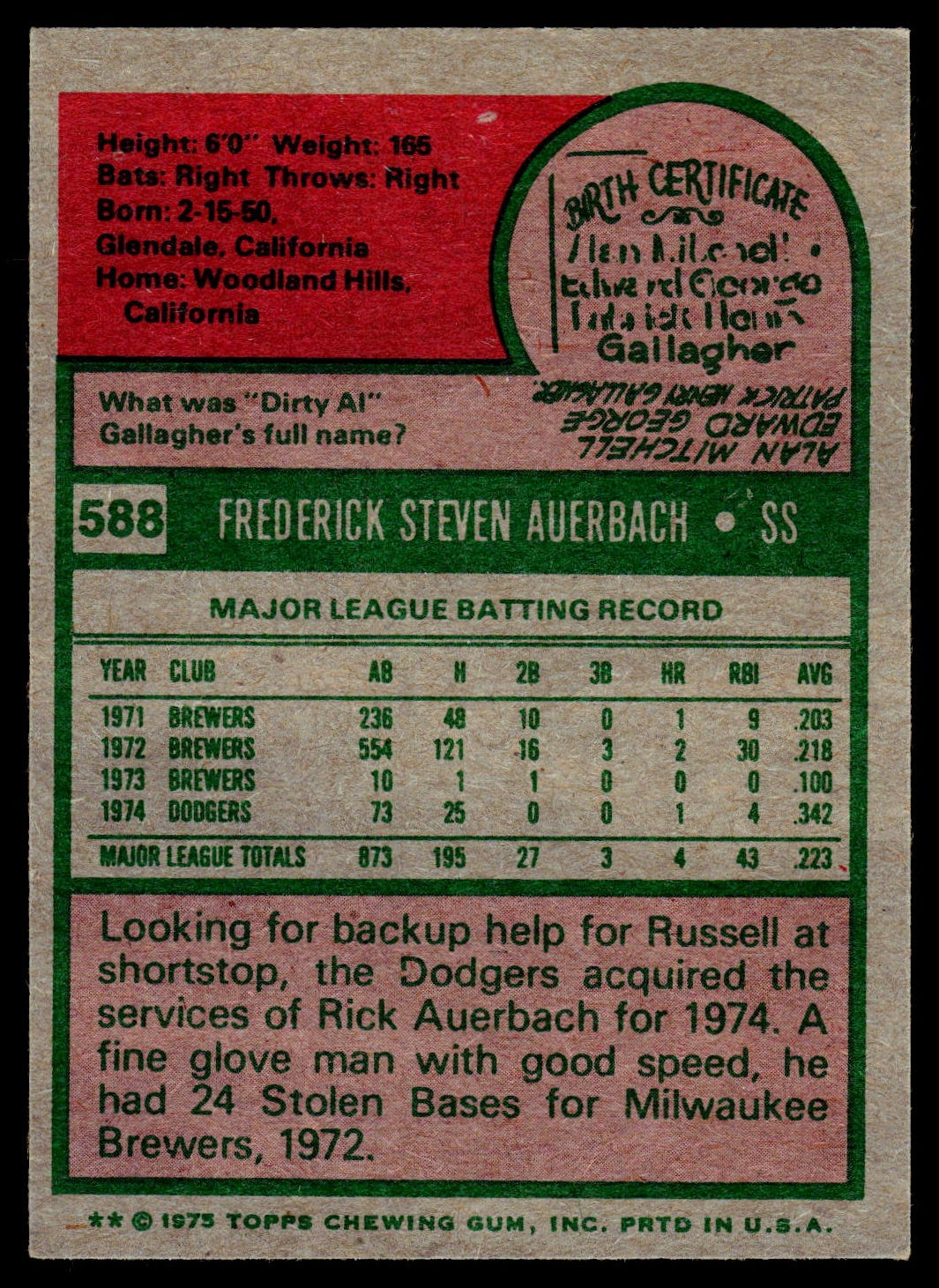 1975 Topps #588 Rick Auerbach