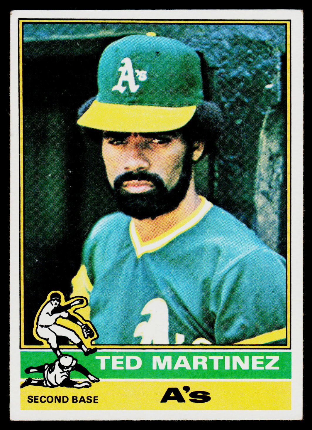 1976 Topps #356 Ted Martinez