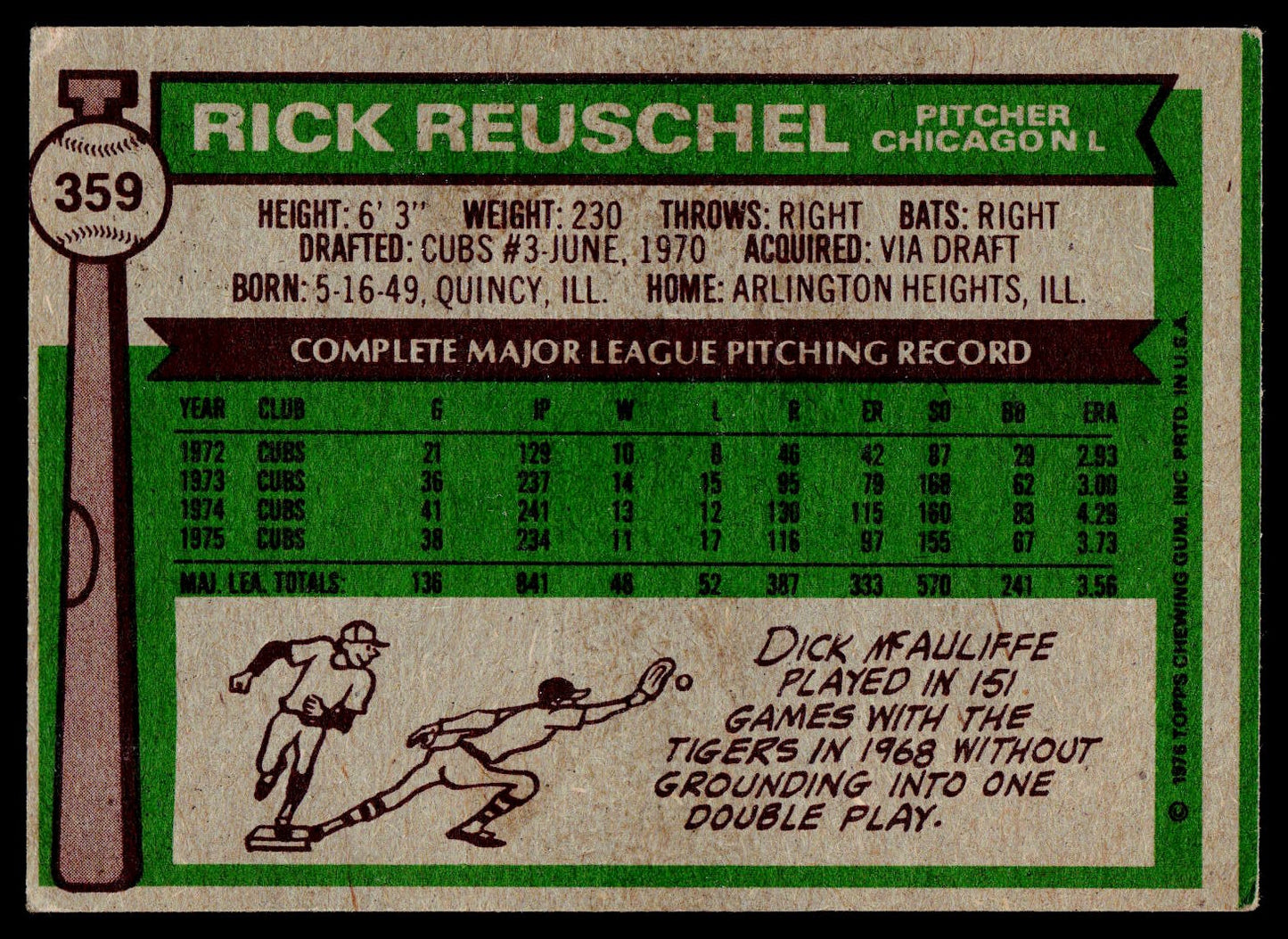 1976 Topps #359 Rick Reuschel