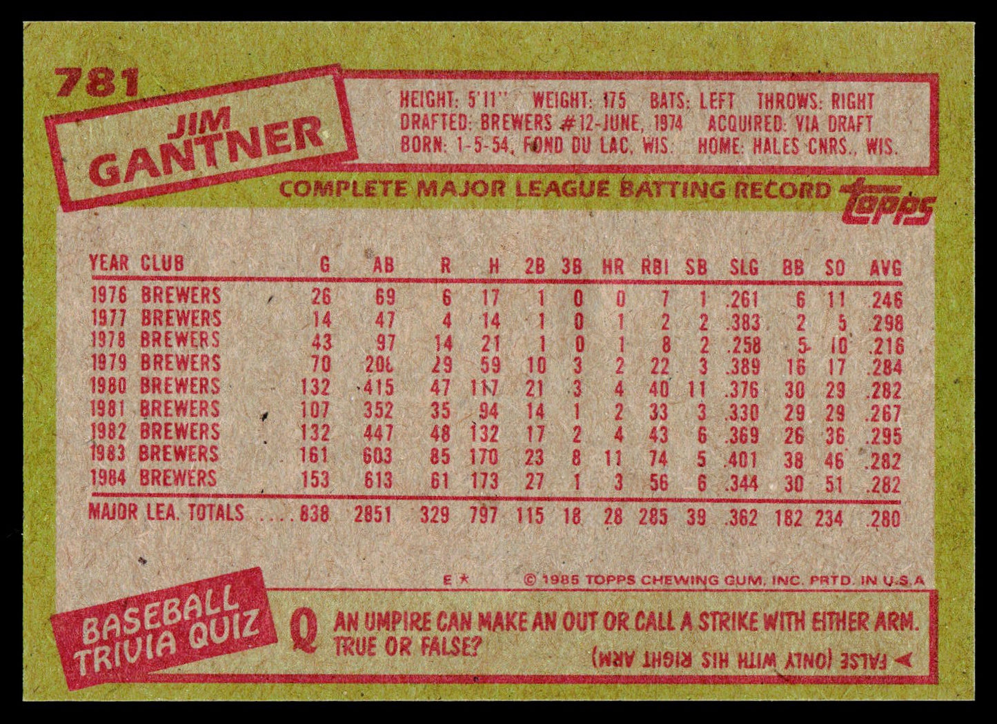 1985 Topps #781 Jim Gantner