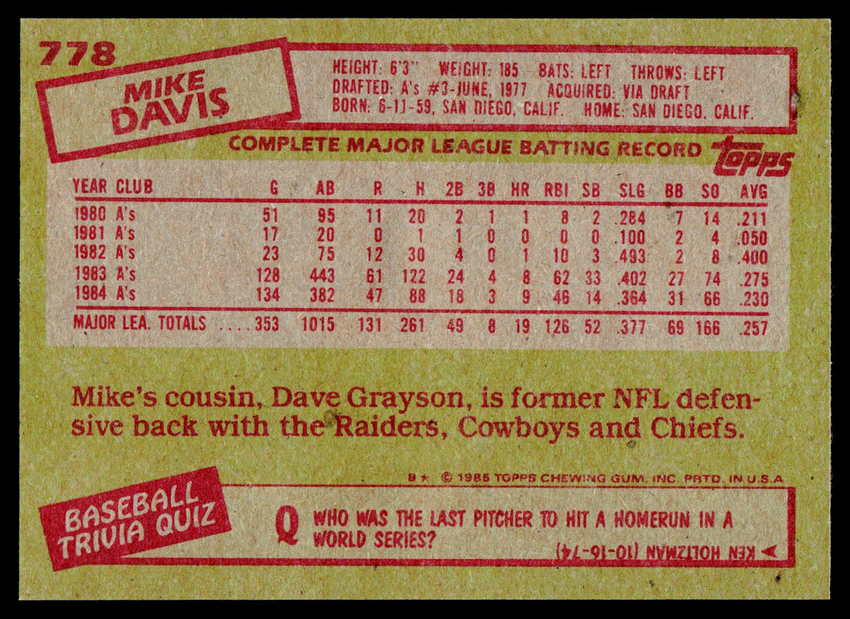 1985 Topps #778 Mike Davis