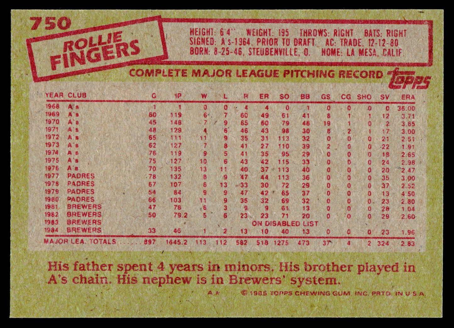 1985 Topps #750 Rollie Fingers