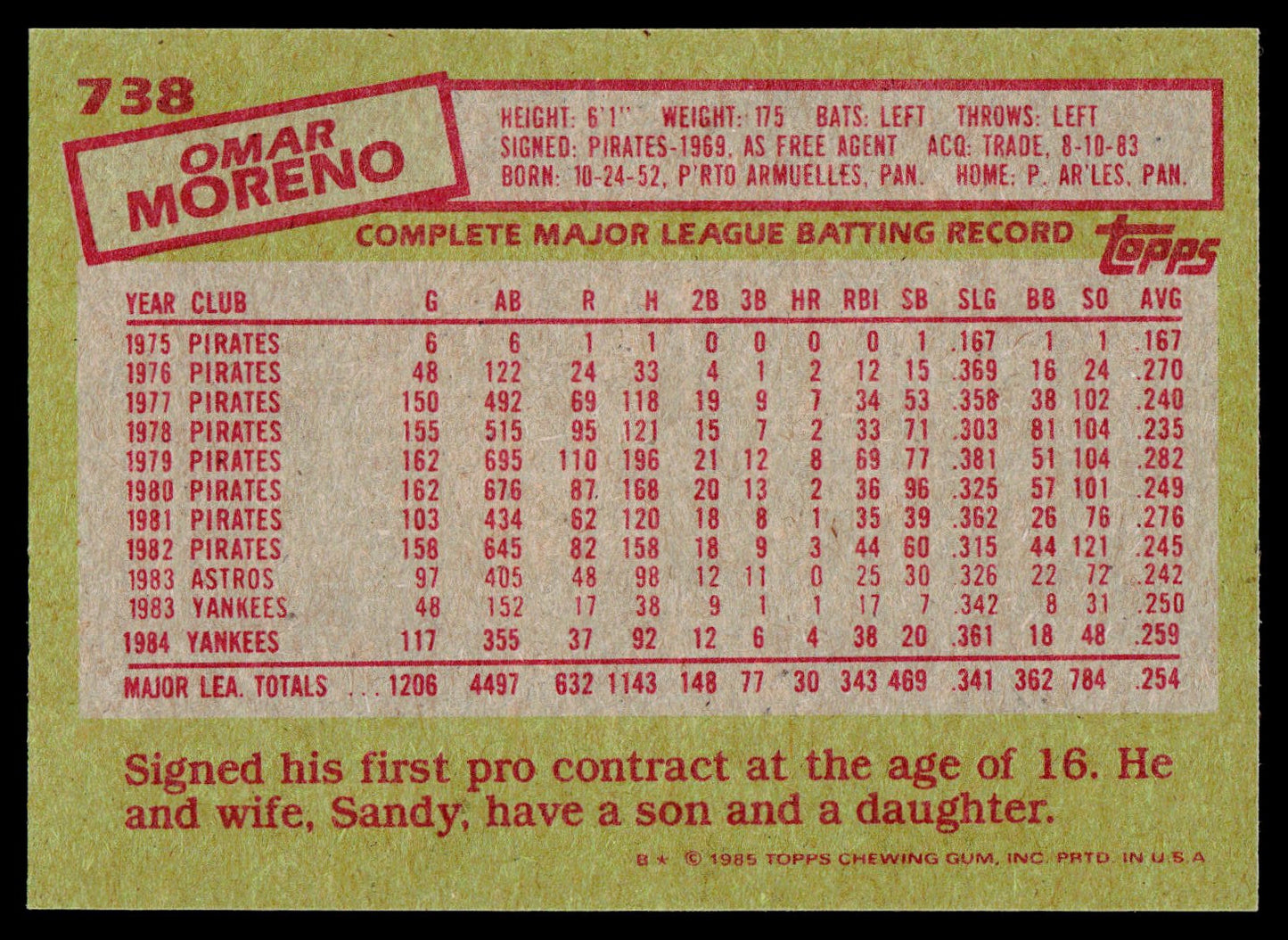 1985 Topps #738 Omar Moreno