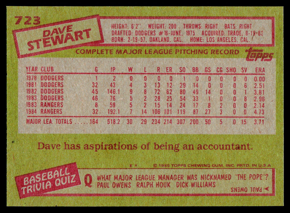 1985 Topps #723 Dave Stewart
