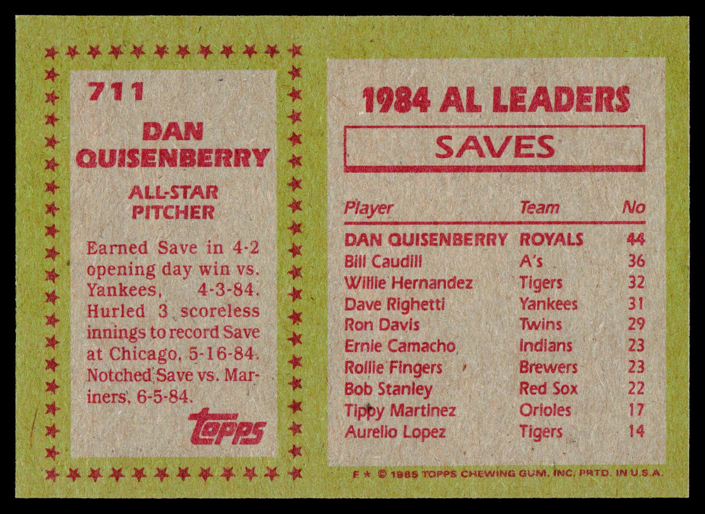 1985 Topps #711 Dan Quisenberry