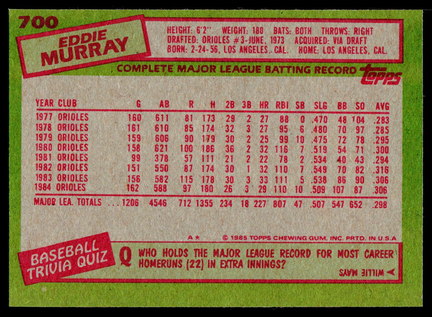 1985 Topps #700 Eddie Murray