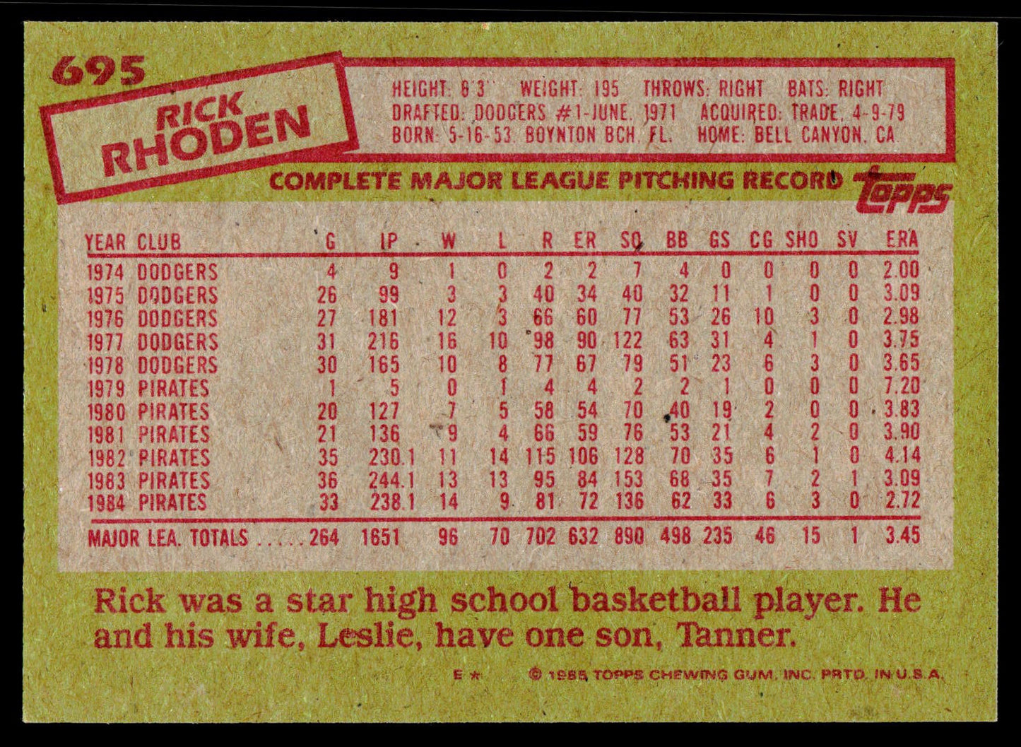 1985 Topps #695 Rick Rhoden