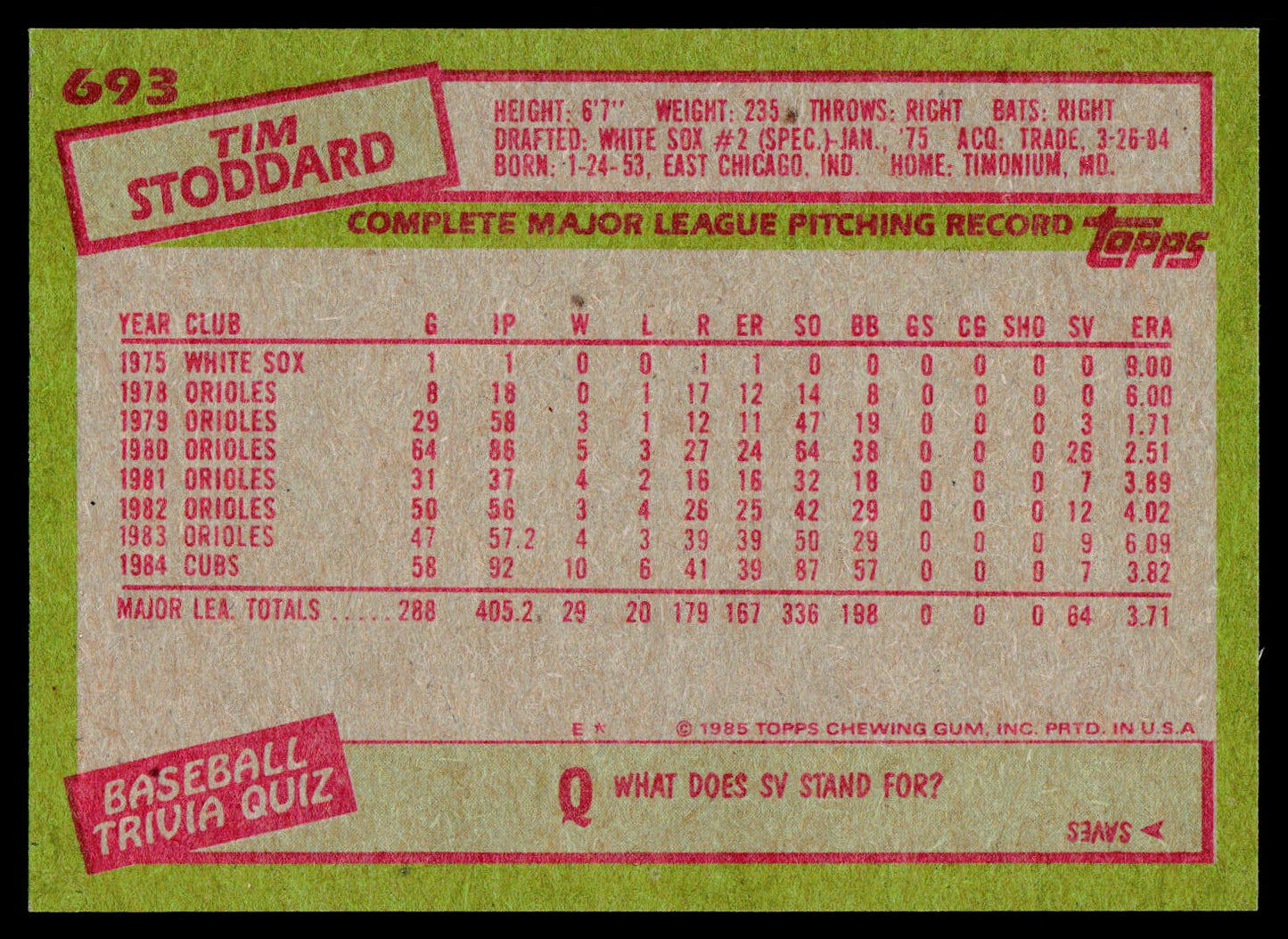 1985 Topps #693 Tim Stoddard