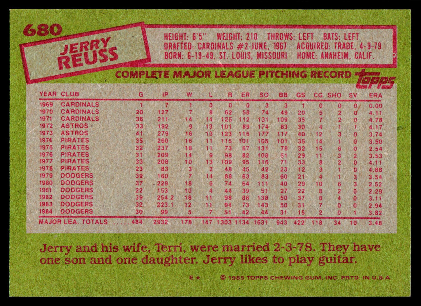 1985 Topps #680 Jerry Reuss