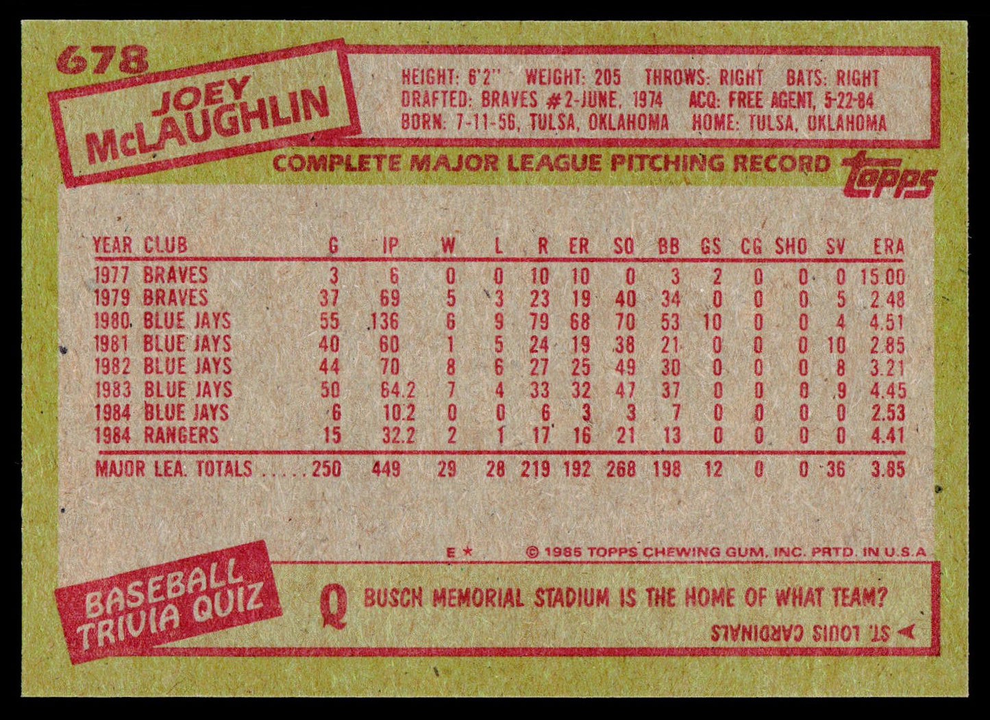 1985 Topps #678 Joey McLaughlin