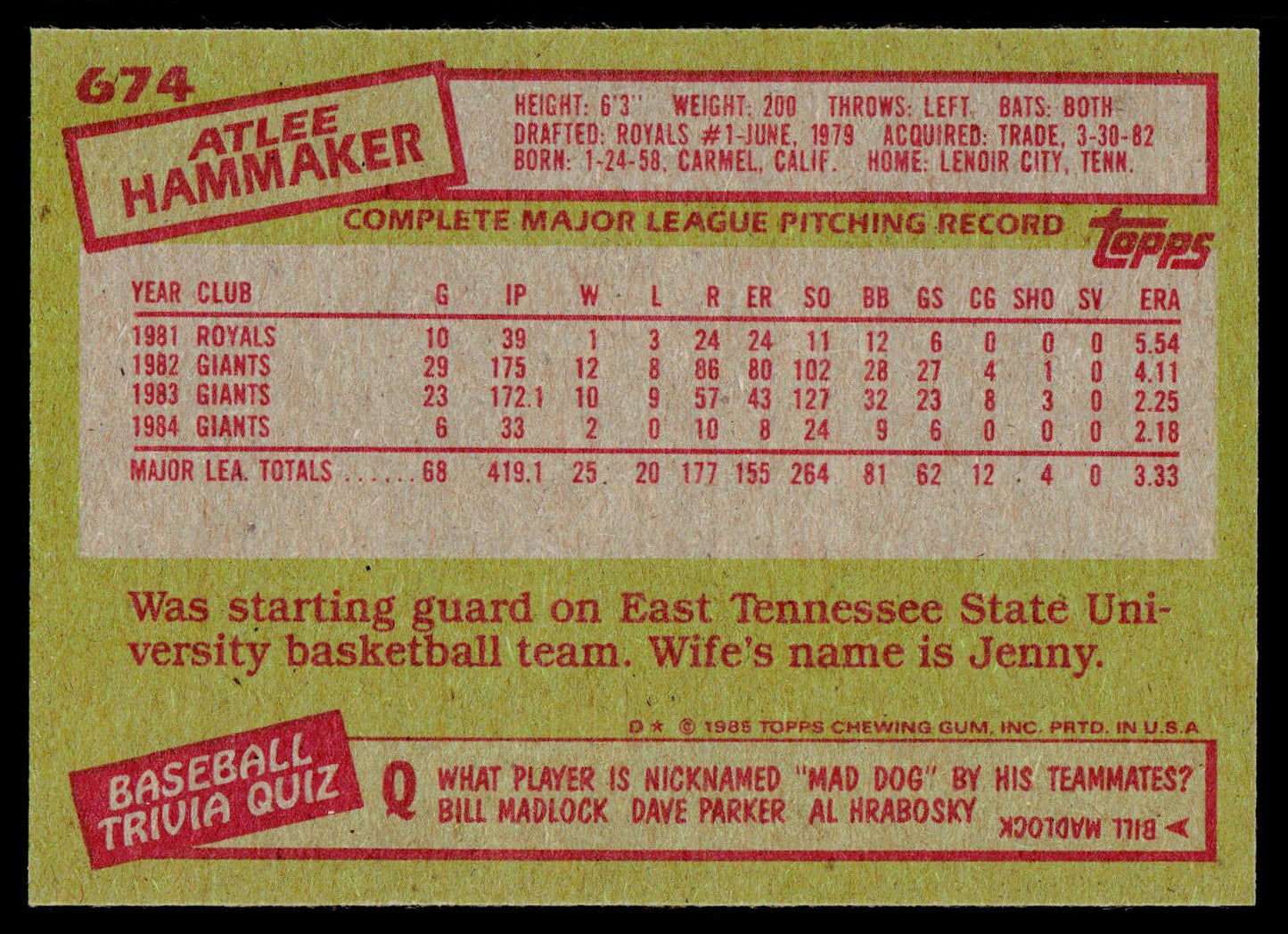 1985 Topps #674 Atlee Hammaker