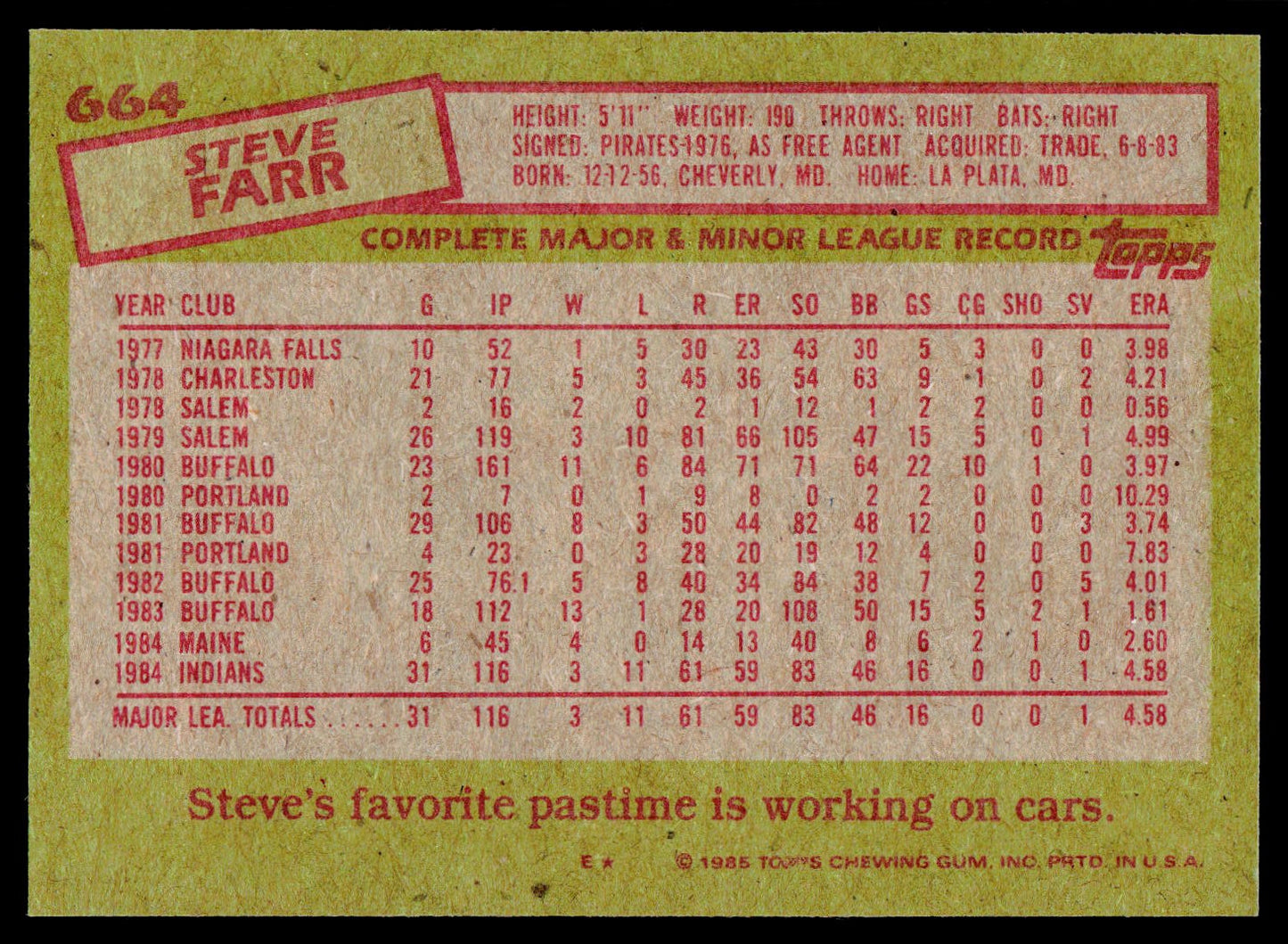1985 Topps #664 Steve Farr