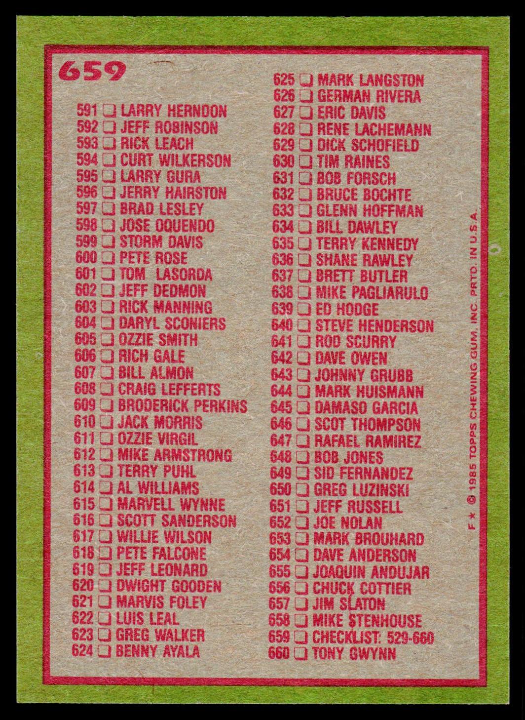 1985 Topps #659 Checklist: 529-660