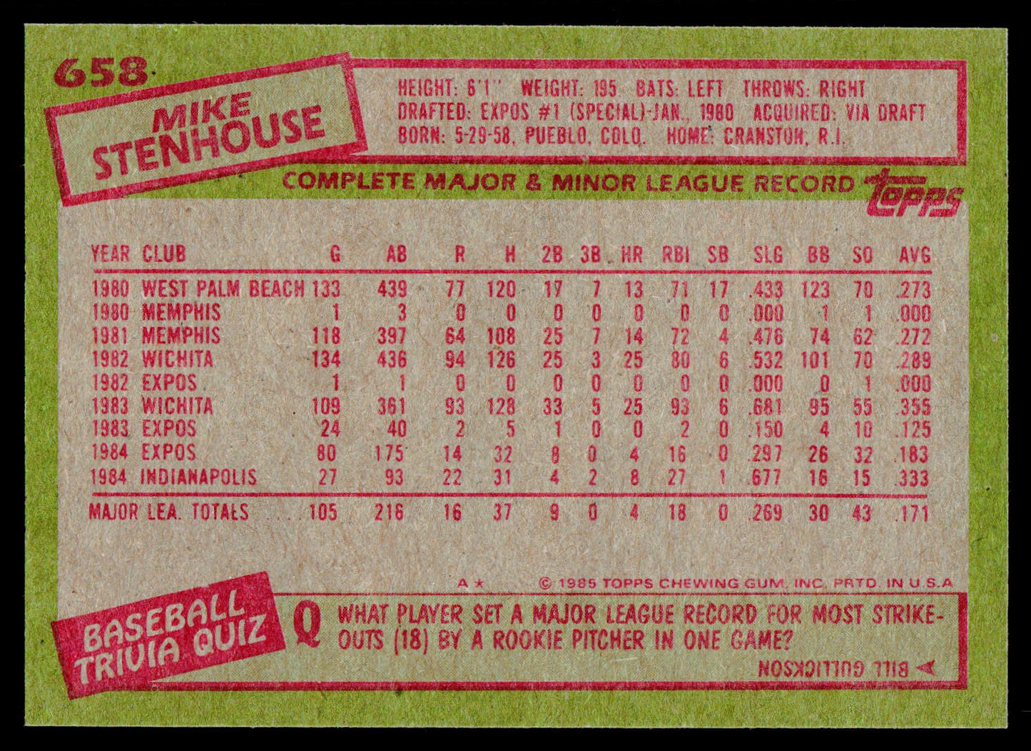 1985 Topps #658 Mike Stenhouse