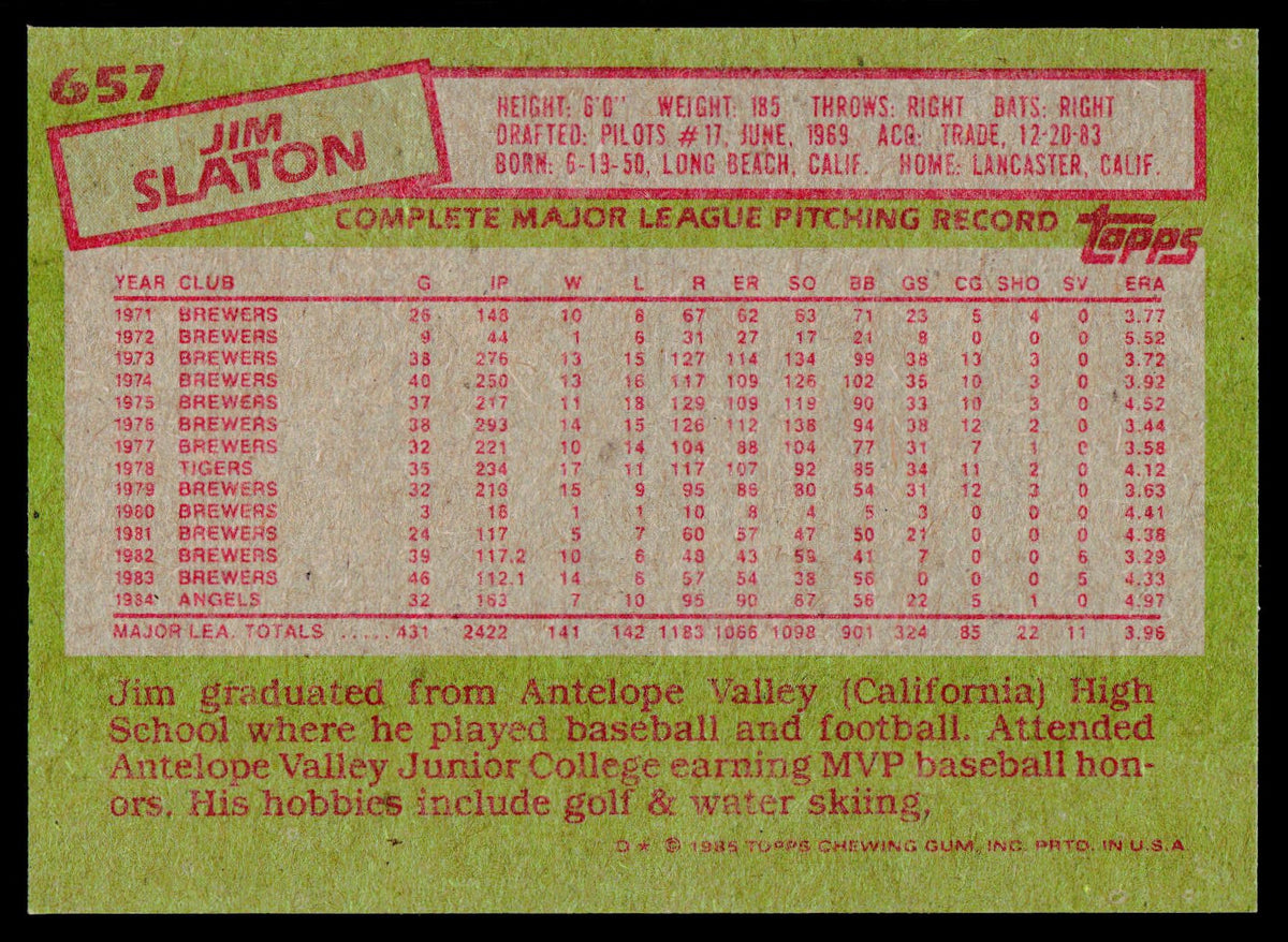 1985 Topps #657 Jim Slaton