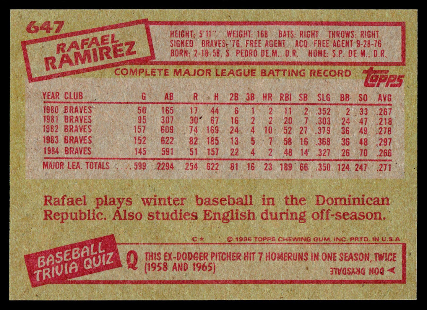 1985 Topps #647 Rafael Ramirez