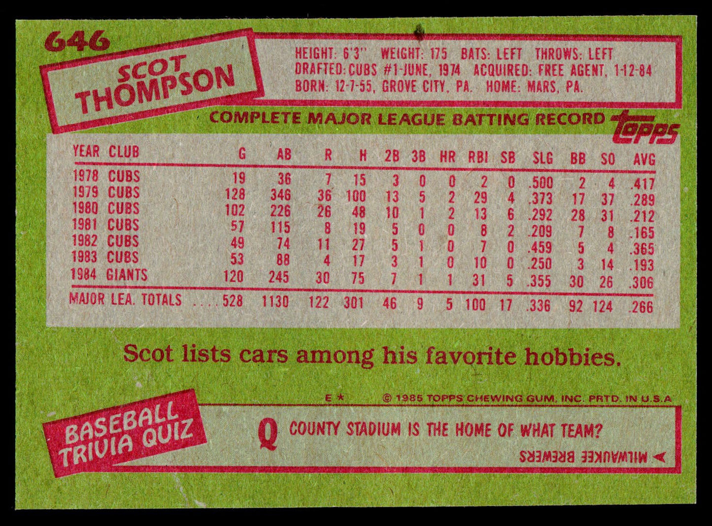 1985 Topps #646 Scot Thompson