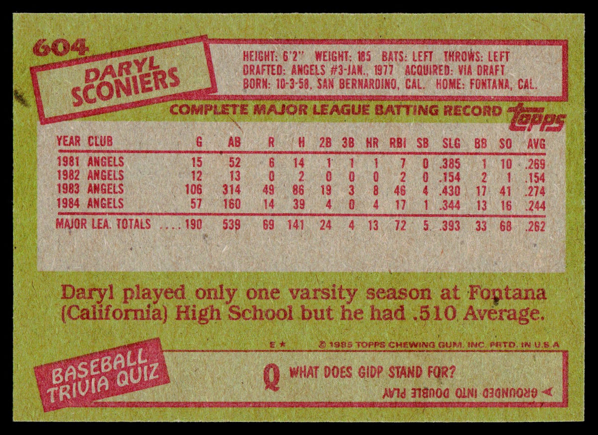 1985 Topps #604 Daryl Sconiers