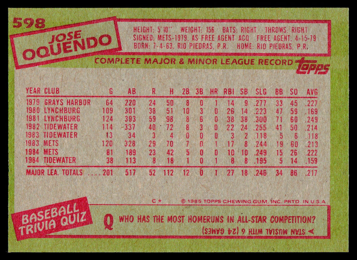 1985 Topps #598 Jose Oquendo