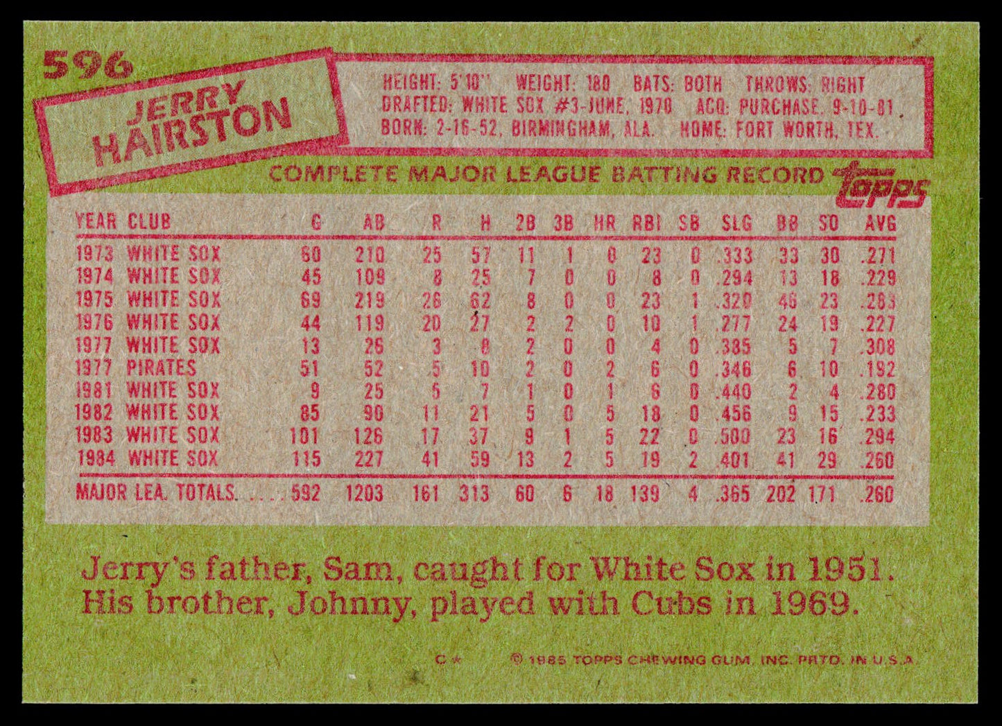 1985 Topps #596 Jerry Hairston