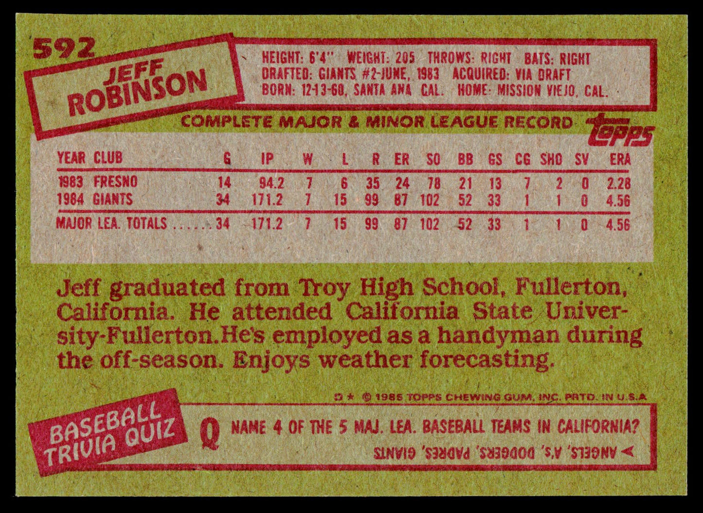1985 Topps #592 Jeff Robinson