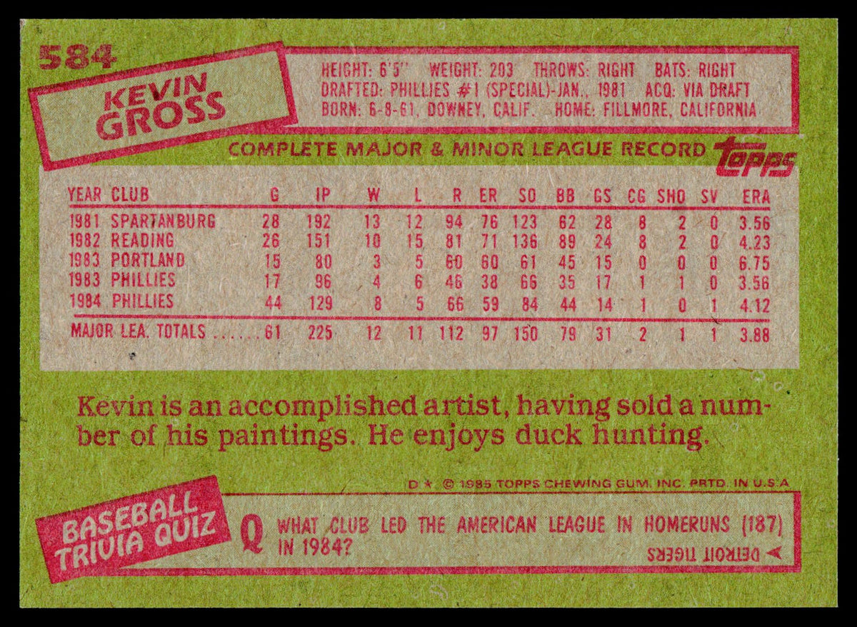 1985 Topps #584 Kevin Gross