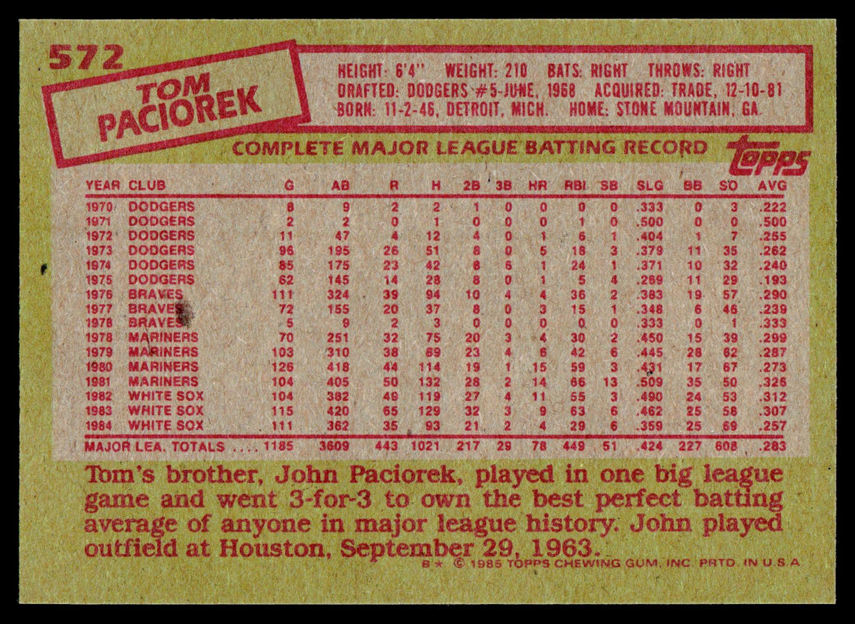 1985 Topps #572 Tom Paciorek
