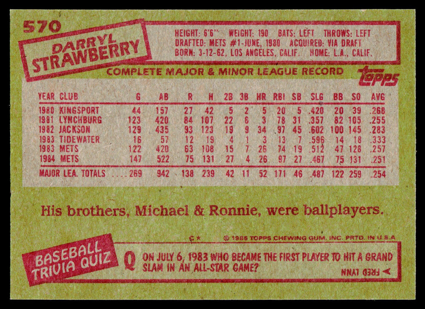 1985 Topps #570 Darryl Strawberry
