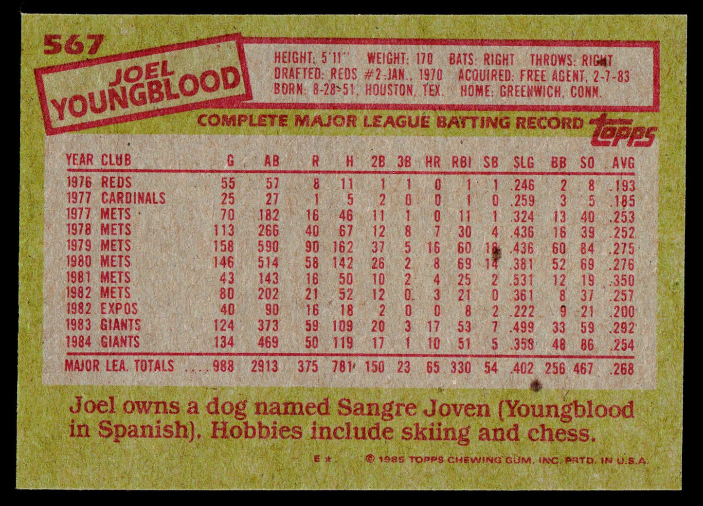 1985 Topps #567 Joel Youngblood