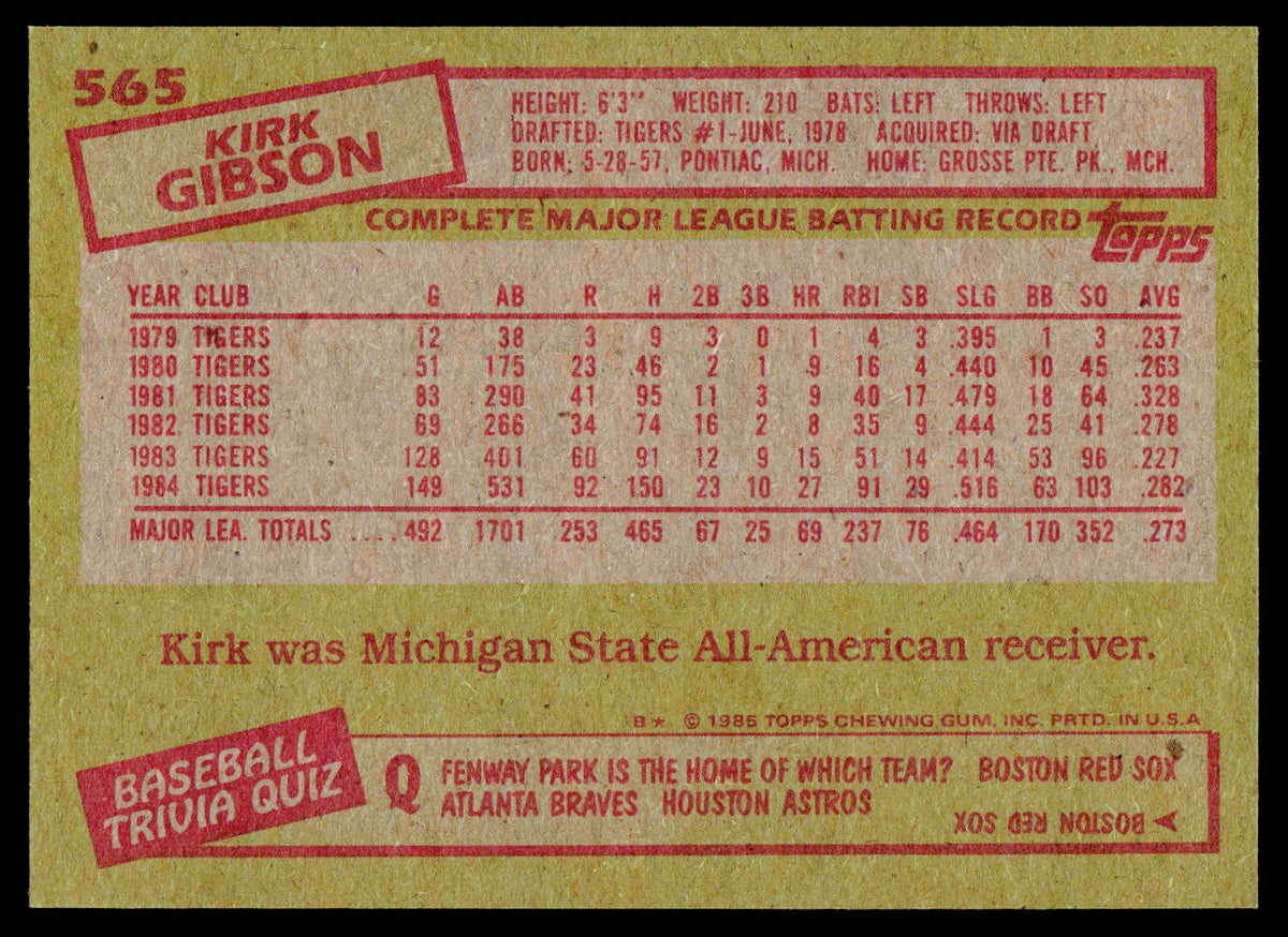 1985 Topps #565 Kirk Gibson