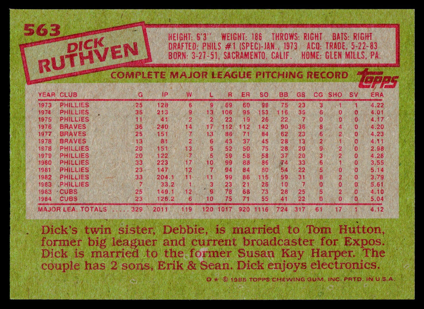 1985 Topps #563 Dick Ruthven